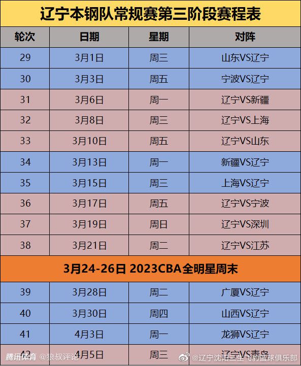 在人物设定上，姜子牙具有;神;人两面性，人物内核中融合了当代人群的困惑与迷茫，极具共鸣点与代入感